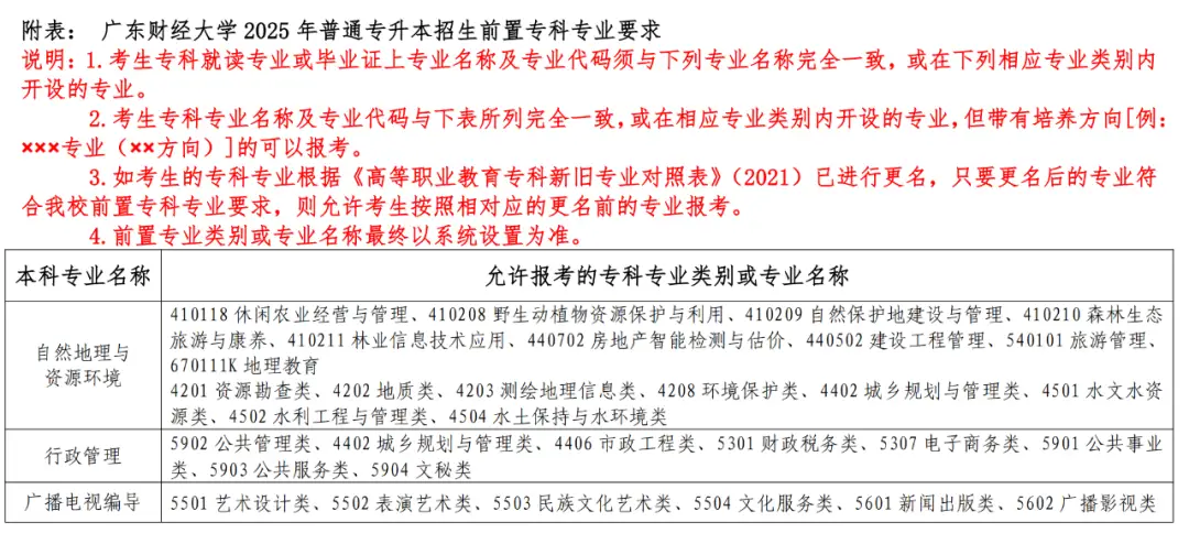 深圳大学服装设计要艺考吗_深圳大学服装与服饰设计专业_深圳大学服装设计与工程