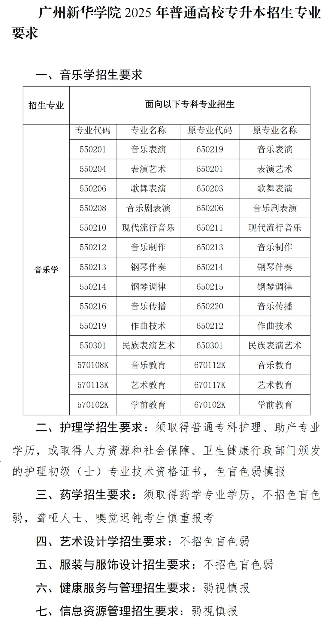 深圳大学服装设计与工程_深圳大学服装设计要艺考吗_深圳大学服装与服饰设计专业