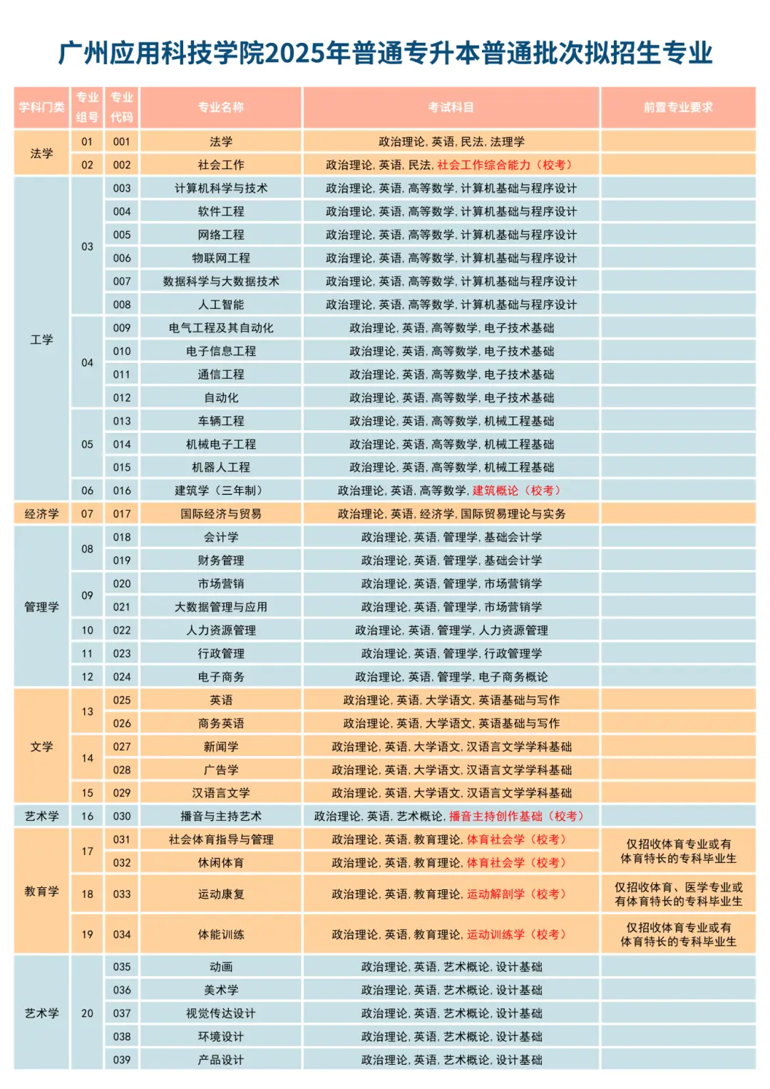 深圳大学服装设计要艺考吗_深圳大学服装设计与工程_深圳大学服装与服饰设计专业