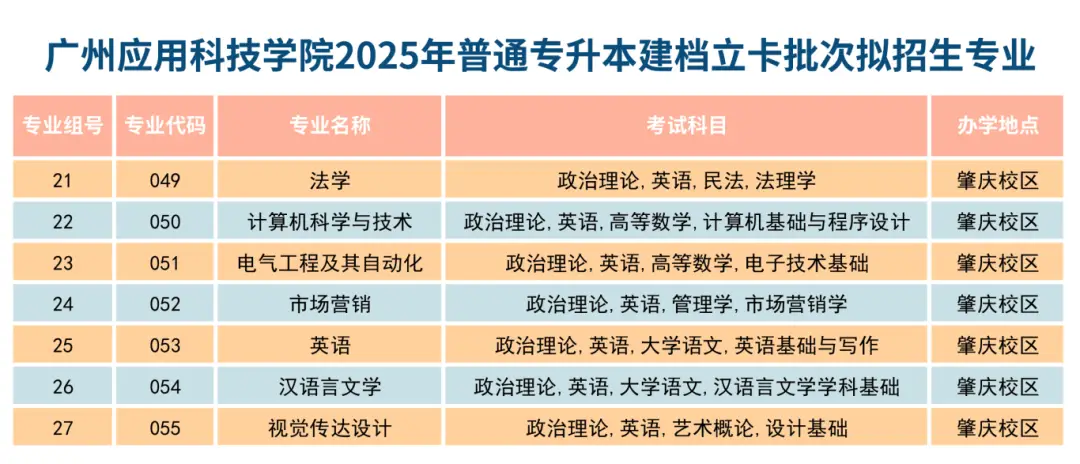 深圳大学服装设计要艺考吗_深圳大学服装与服饰设计专业_深圳大学服装设计与工程
