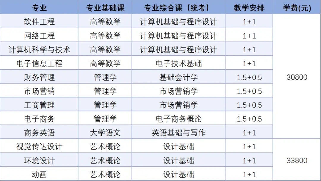 深圳大学服装设计与工程_深圳大学服装设计要艺考吗_深圳大学服装与服饰设计专业