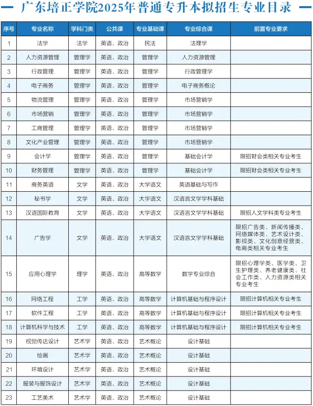 深圳大学服装设计要艺考吗_深圳大学服装与服饰设计专业_深圳大学服装设计与工程