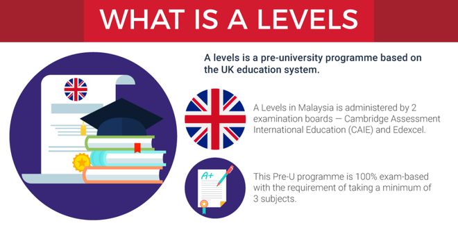 英国大学教育质量_英国高等教育质量保证机构_英国大学质量教育专业排名