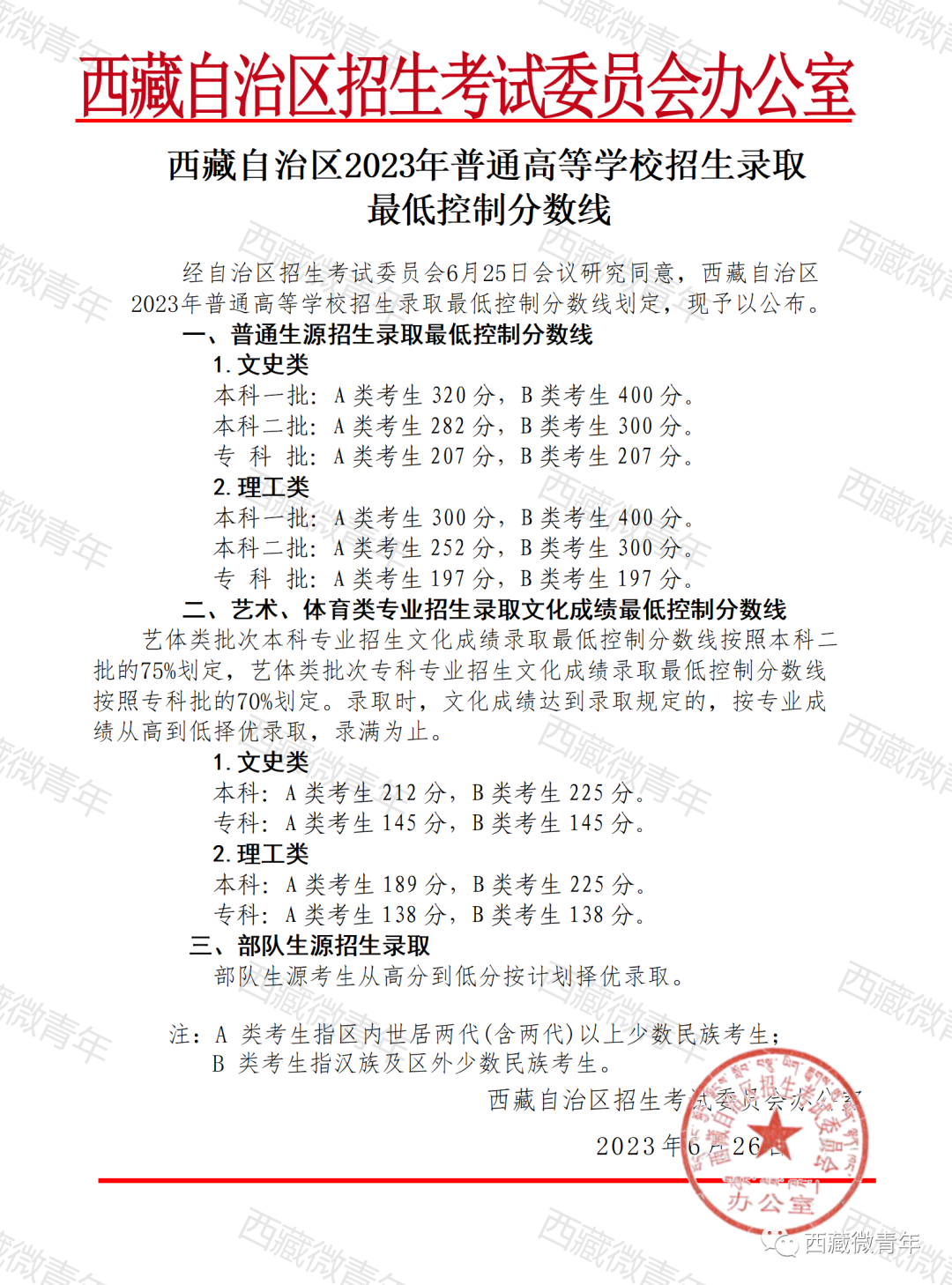 北京理功大学录取分数_北京理工分数线_北京理工录取分数线