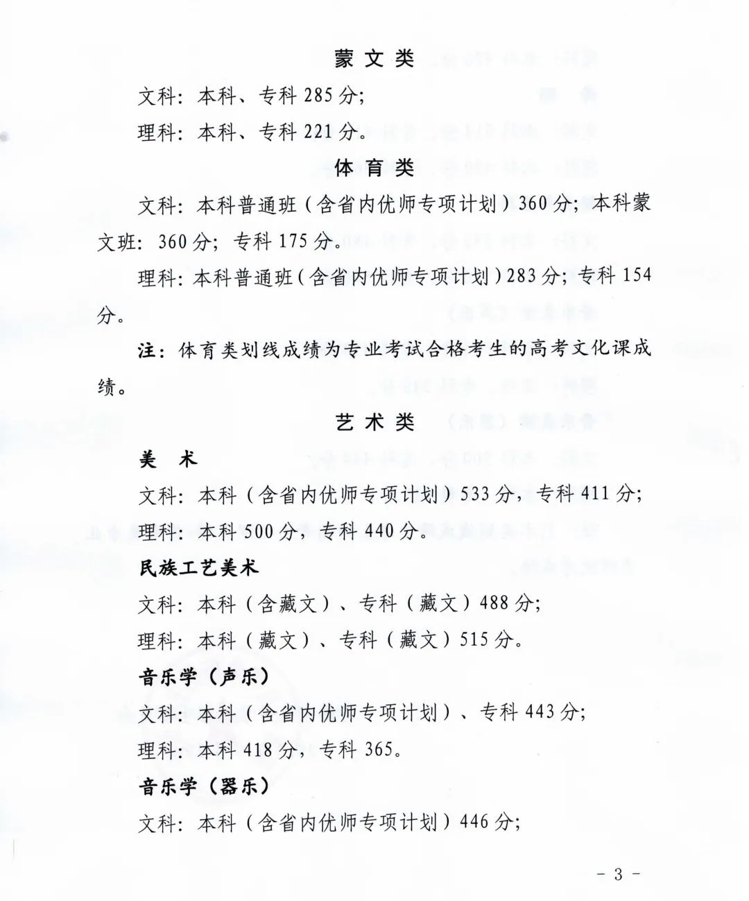 北京理工分数线_北京理功大学录取分数_北京理工录取分数线