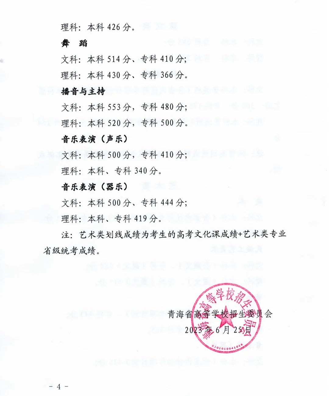 北京理功大学录取分数_北京理工录取分数线_北京理工分数线