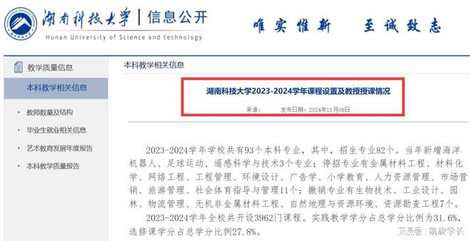 湖南科技大学专业_湖南科技大学热门专业_湖南科技大学专业排名