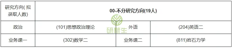 湖南科技大学专业_湖南科技大学专业_湖南科技大学热门专业