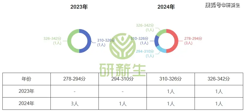 湖南科技大学专业_湖南科技大学热门专业_湖南科技大学专业