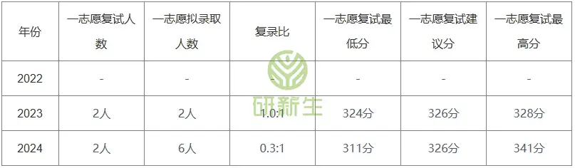 湖南科技大学热门专业_湖南科技大学专业_湖南科技大学专业