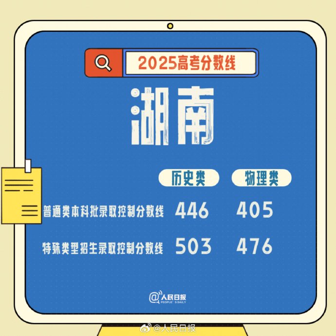2025年湖南高考录取分数线_2025年内蒙古高考录取分数线_高考360
