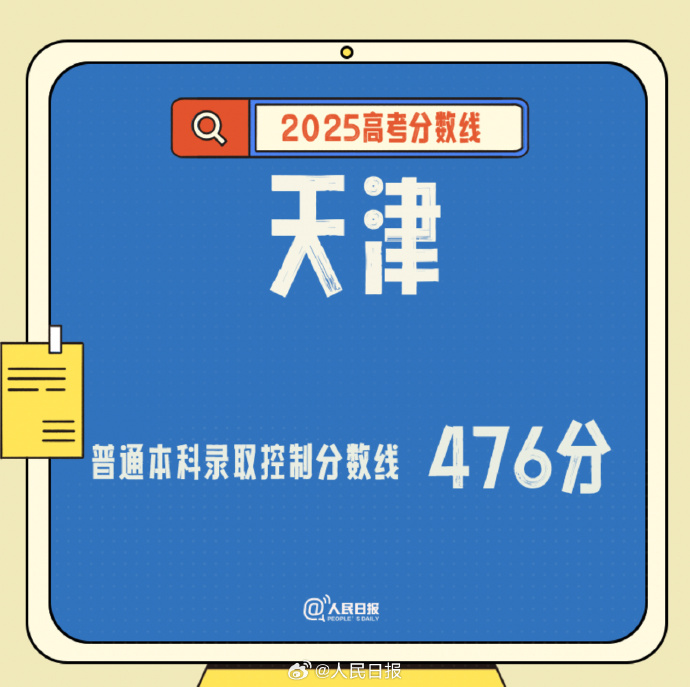 2025年内蒙古高考录取分数线_高考360_2025年湖南高考录取分数线