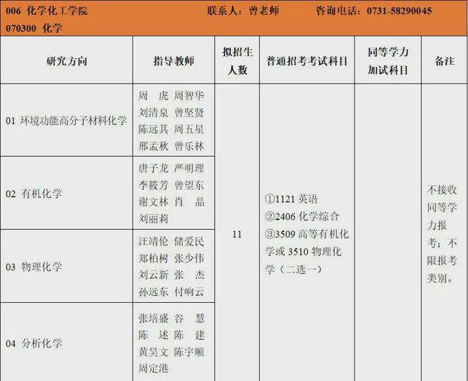 湖南科技大学专业_湖南科技大学专业_湖南大学专业