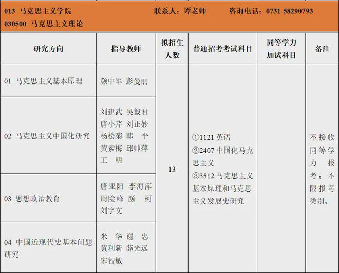 湖南科技大学专业_湖南科技大学专业_湖南大学专业