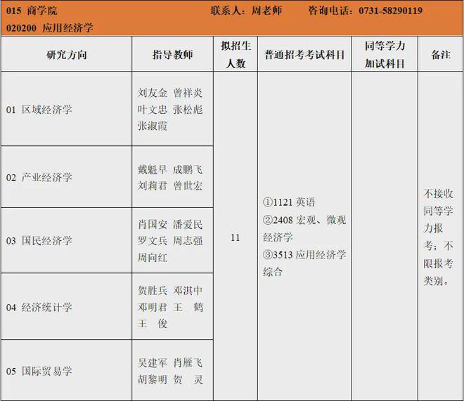 湖南科技大学专业_湖南大学专业_湖南科技大学专业