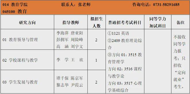 湖南大学专业_湖南科技大学专业_湖南科技大学专业