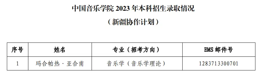 浙江传媒入取分数线_浙江传媒专业录取分数线_浙江传媒大学录取分数线