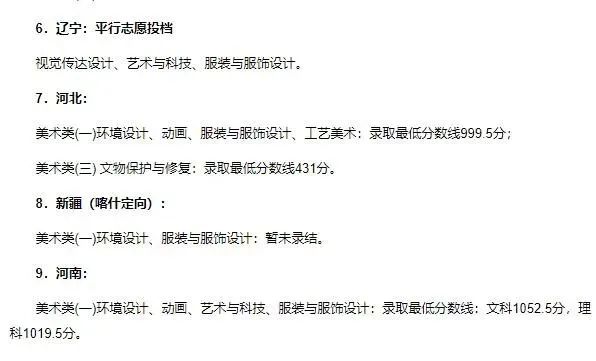 浙江传媒入取分数线_浙江传媒大学录取分数线_浙江传媒专业录取分数线