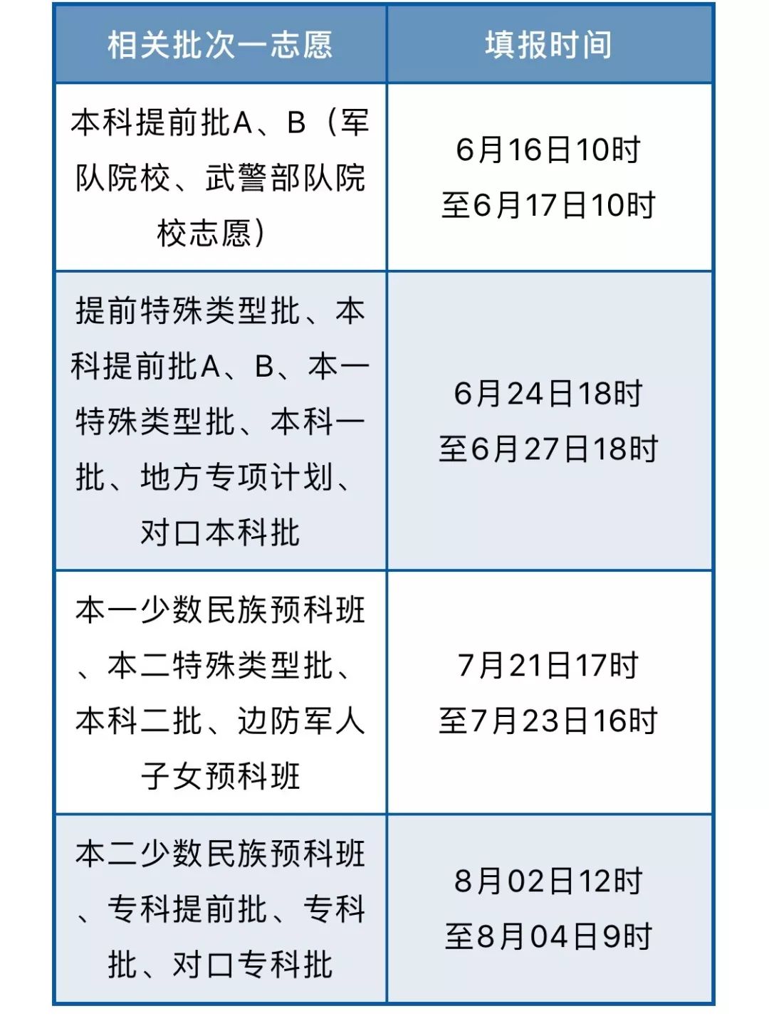 河北学考成绩查询_河北省查询学考成绩_怎样查询河北考生学考成绩