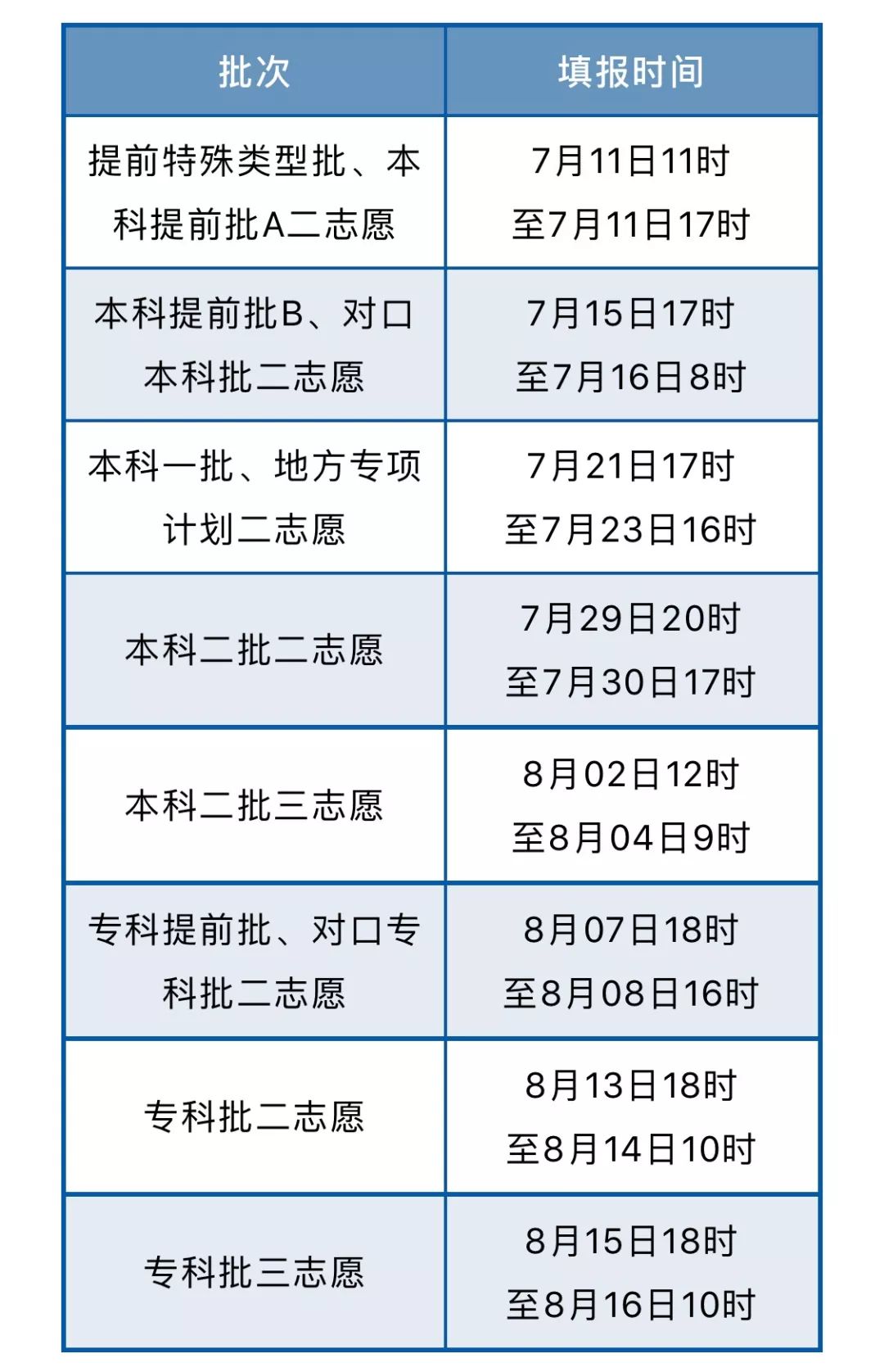 河北省查询学考成绩_河北学考成绩查询_怎样查询河北考生学考成绩